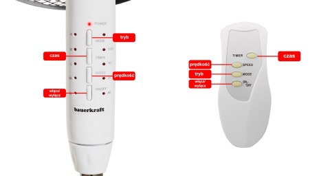 Wentylator podłogowy wiatrak stojący 45W 3 tryby pracy 5 łopatek timer pilot Wentylator podłogowy wiatrak stojący 45W 3 tryby pracy 5 łopatek timer pilot
