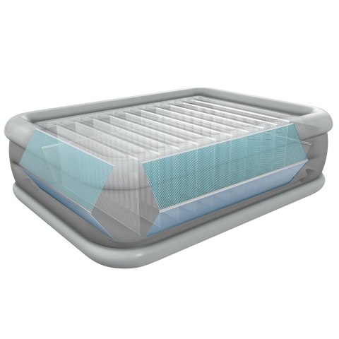 Materac łóżko do spania dwuosobowy z pompką automatyczną 203x152 cm INTEX 64418ND Materac łóżko do spania dwuosobowy z pompką automatyczną 203x152 cm INTEX 64418ND